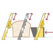 Система смазки ножей