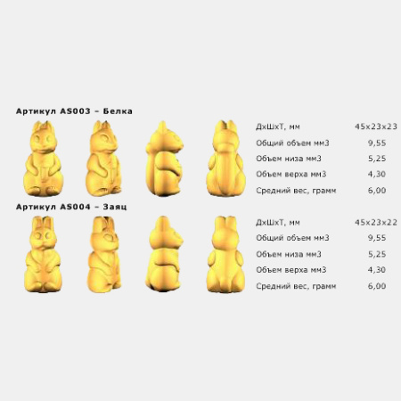 Комплект форм для АЛПК-2 (28 штук)