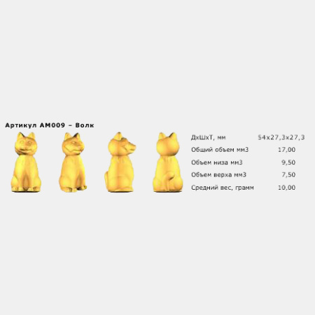 Комплект форм для АЛПК-2 (28 штук)