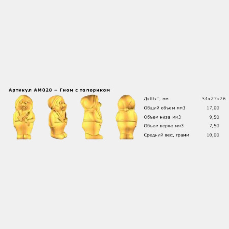 Комплект форм для АЛПК-2 (28 штук)